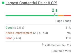 Page Speed Insight Classification